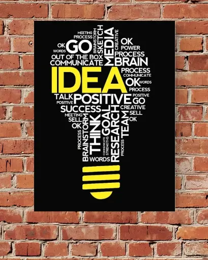Idea Wall Poster